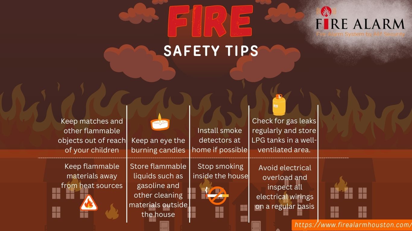 Top Fire Safety Tips Every Houston Homeowner Should Know