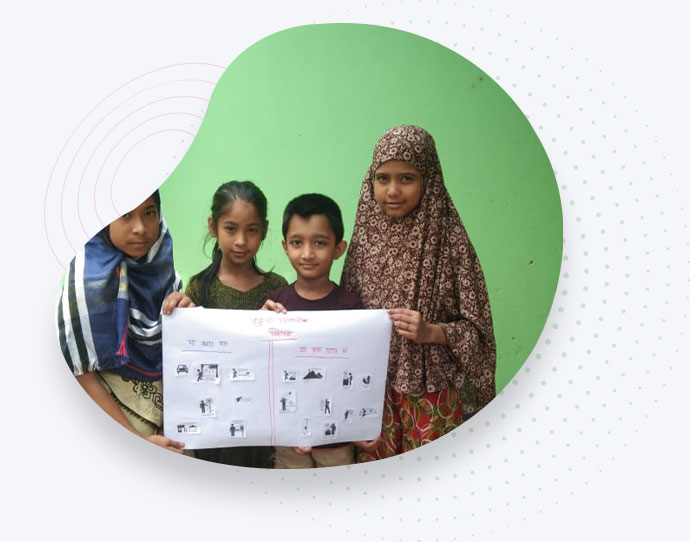 Kids in Mohakhali made Posters on Thunderstorm